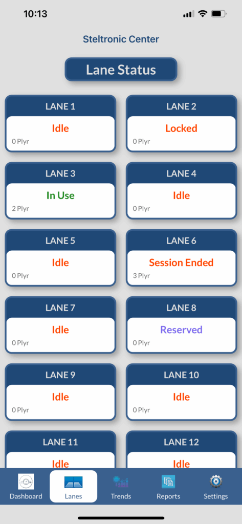 Steltronic Lane Status