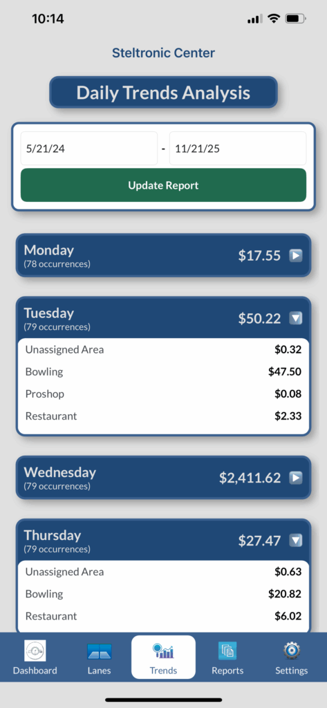 Steltronic Mobile App Trends